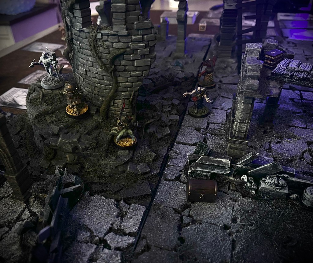 Who Spilled West Marches In My Sun&nbsp;Rot?!